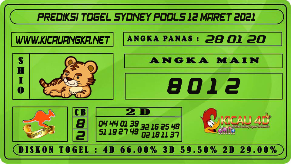 PREDIKSI TOGEL SYDNEY POOLS 12 MARET 2021