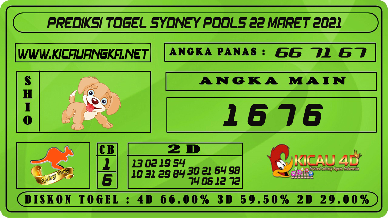 PREDIKSI TOGEL SYDNEY POOLS 22 MARET 2021