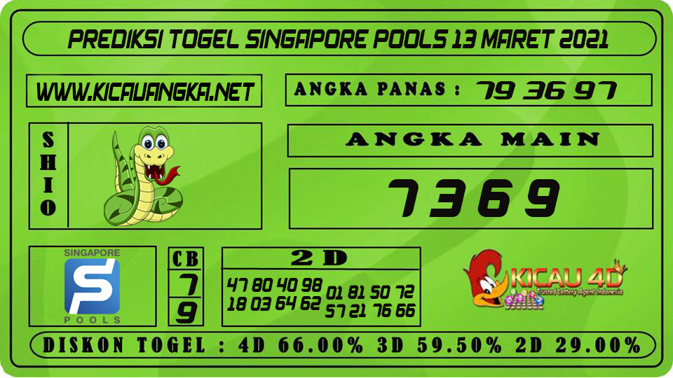 PREDIKSI TOGEL SINGAPORE POOLS 13 MARET 2021