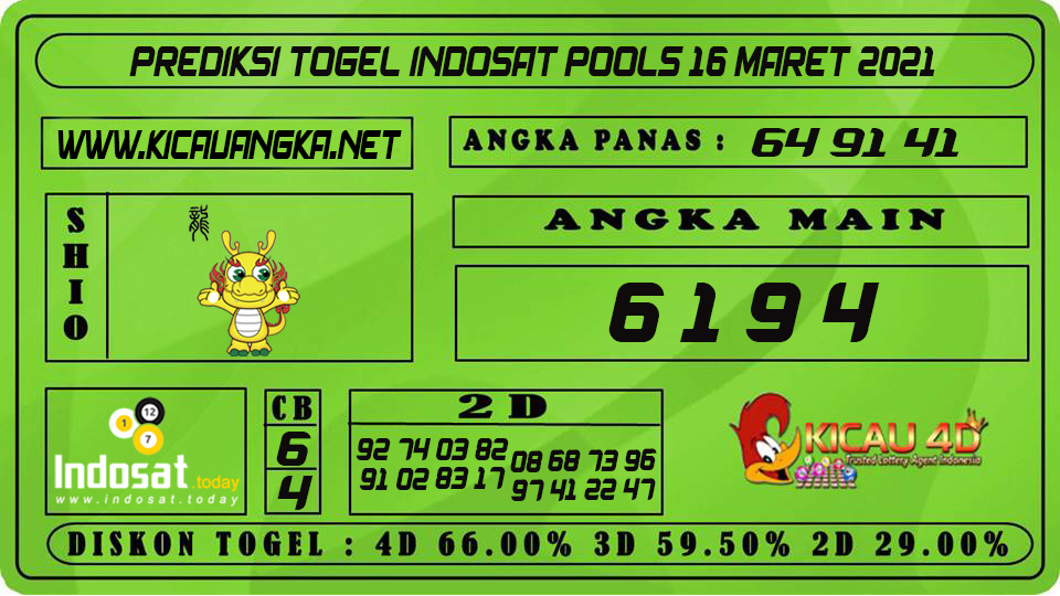 PREDIKSI TOGEL INDOSAT POOLS 16 MARET 2021