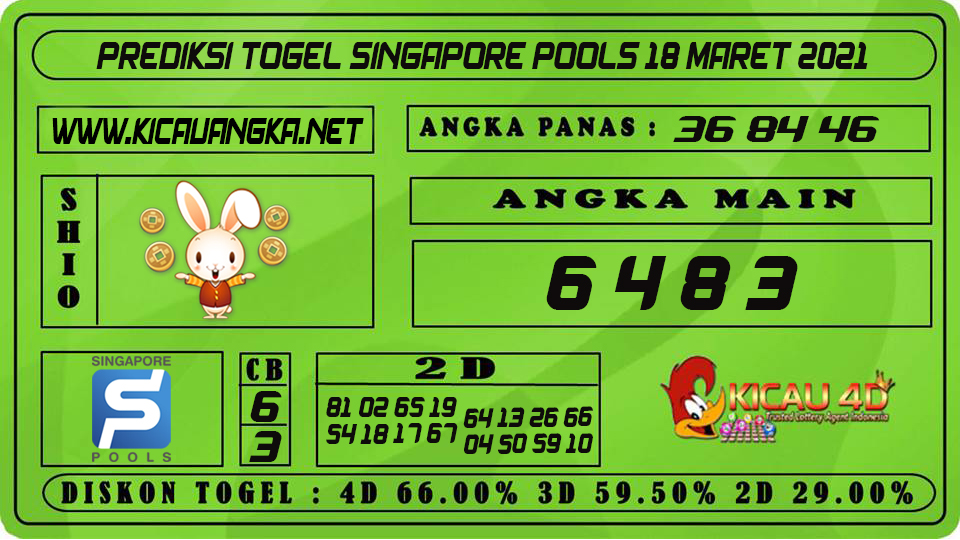 PREDIKSI TOGEL SINGAPORE POOLS 18 MARET 2021