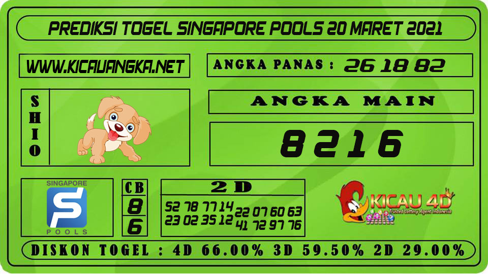 PREDIKSI TOGEL SINGAPORE POOLS 20 MARET 2021