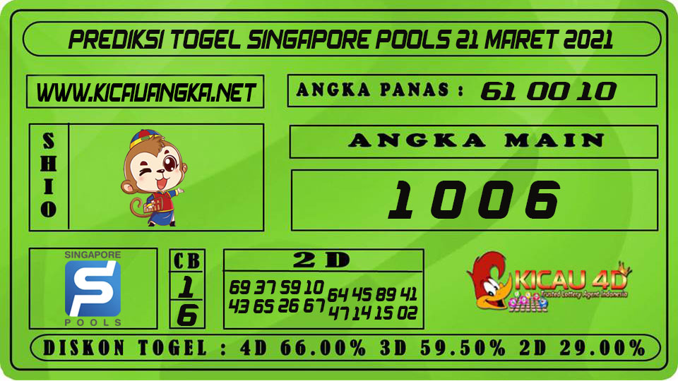 PREDIKSI TOGEL SINGAPORE POOLS 21 MARET 2021