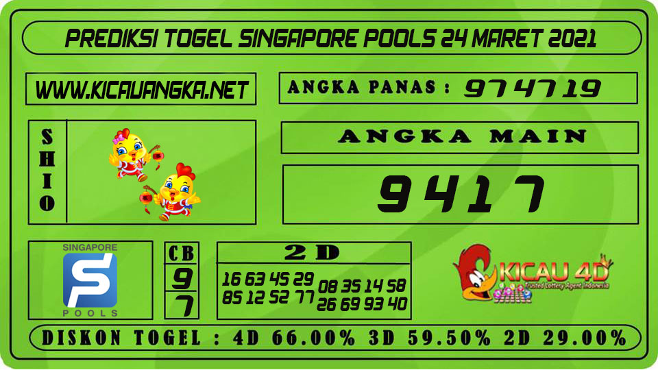 PREDIKSI TOGEL SINGAPORE POOLS 24 MARET 2021