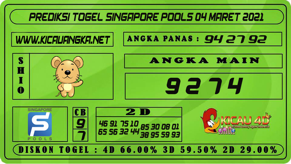 PREDIKSI TOGEL SINGAPORE POOLS 04 MARET 2021