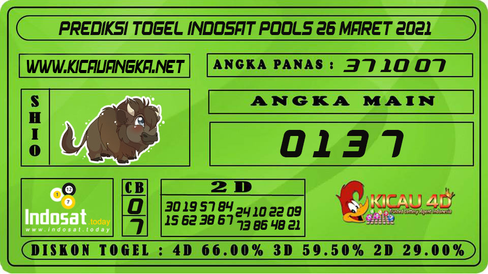 PREDIKSI TOGEL INDOSAT POOLS 26 MARET 2021