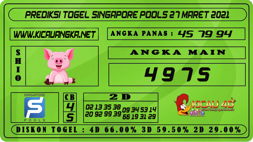 PREDIKSI TOGEL SINGAPORE POOLS 27 MARET 2021