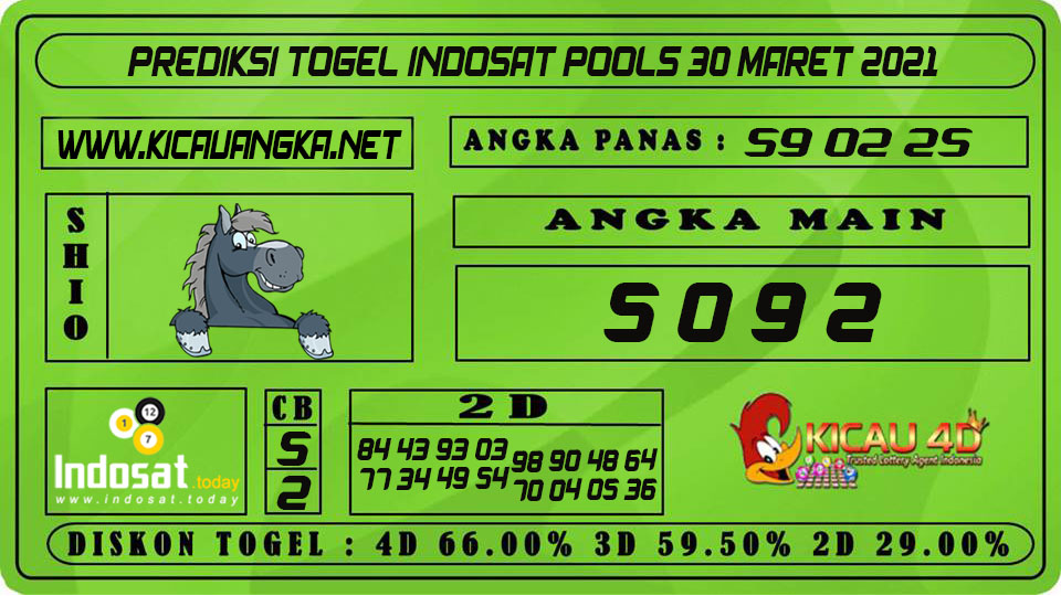 PREDIKSI TOGEL INDOSAT POOLS 30 MARET 2021