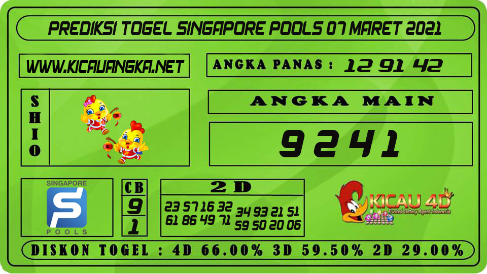 PREDIKSI TOGEL SINGAPORE POOLS 07 MARET 2021