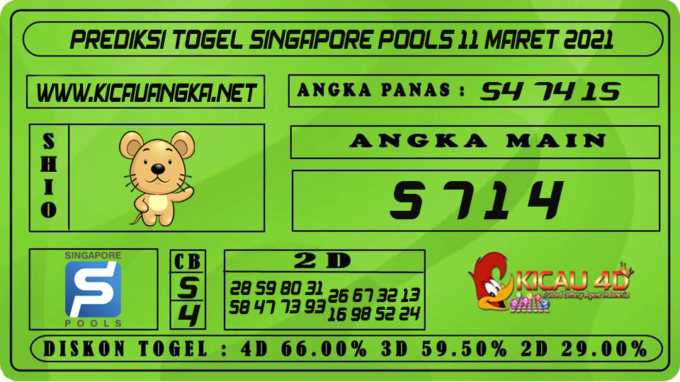 PREDIKSI TOGEL SINGAPORE POOLS 11 MARET 2021