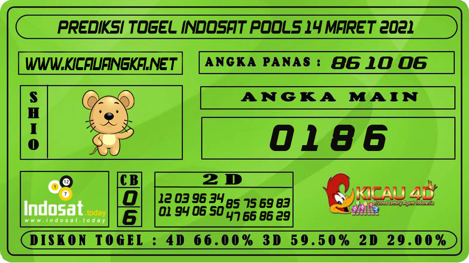 PREDIKSI TOGEL INDOSAT POOLS 14 MARET 2021