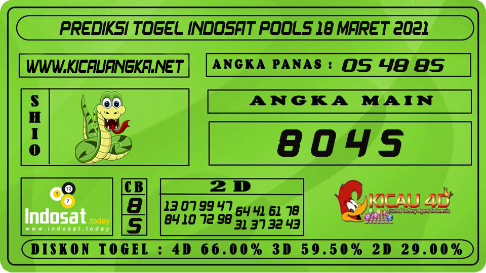 PREDIKSI TOGEL INDOSAT POOLS 18 MARET 2021