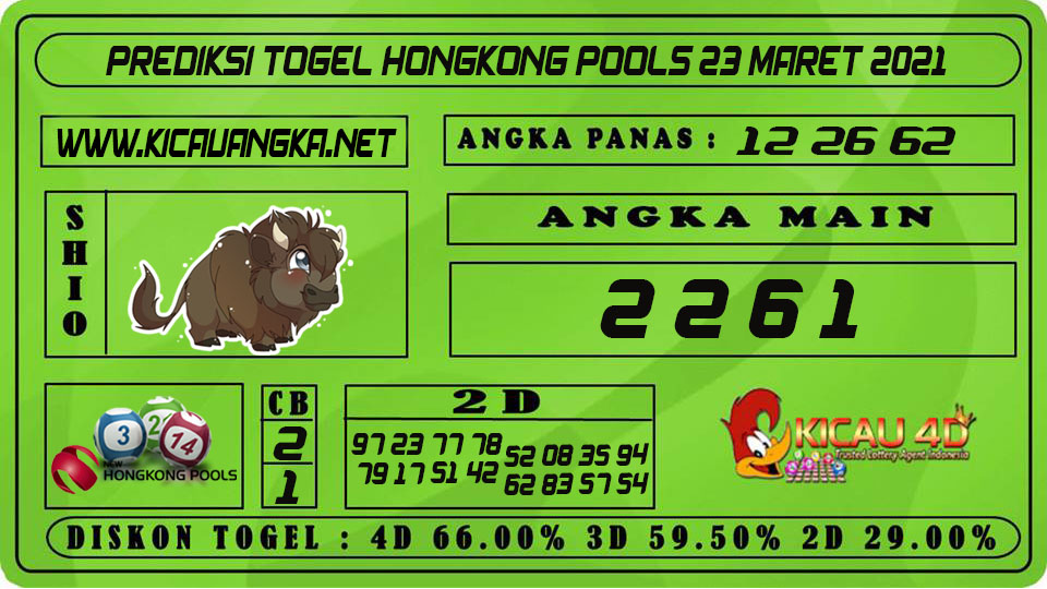 PREDIKSI TOGEL HONGKONG POOLS 23 MARET 2021