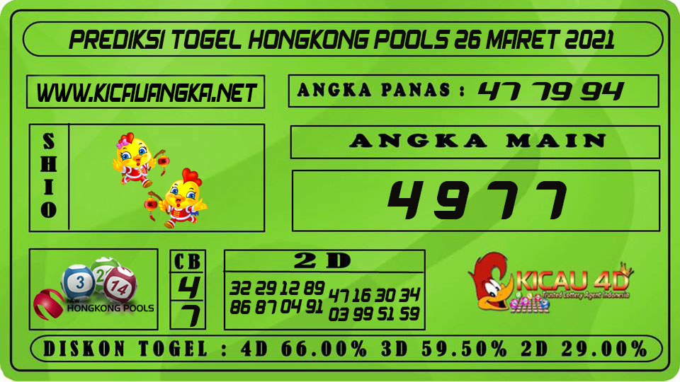 PREDIKSI TOGEL HONGKONG POOLS 26 MARET 2021