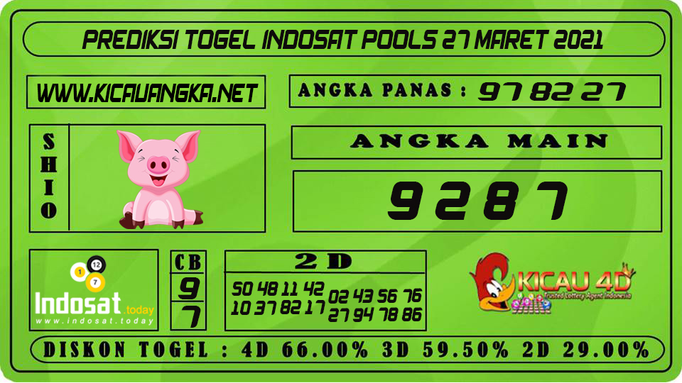 PREDIKSI TOGEL INDOSAT POOLS 27 MARET 2021