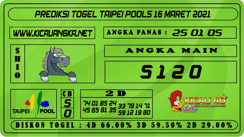 PREDIKSI TOGEL TAIPEI POOLS 16 MARET 2021