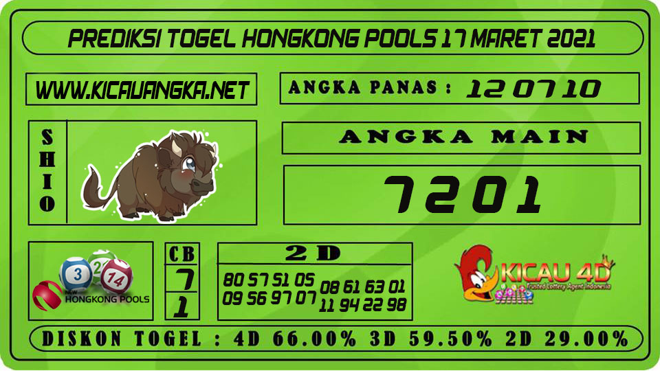 PREDIKSI TOGEL HONGKONG POOLS 17 MARET 2021