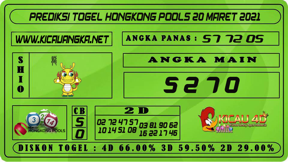 PREDIKSI TOGEL HONGKONG POOLS 20 MARET 2021