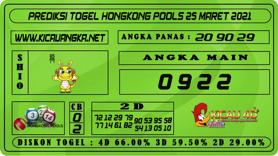 PREDIKSI TOGEL HONGKONG POOLS 25 MARET 2021