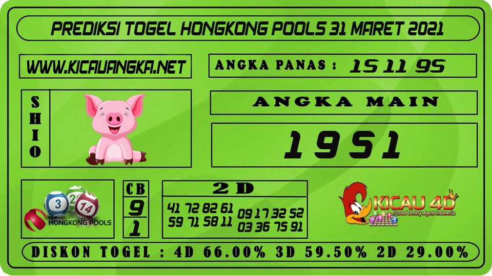 PREDIKSI TOGEL HONGKONG POOLS 31 MARET 2021