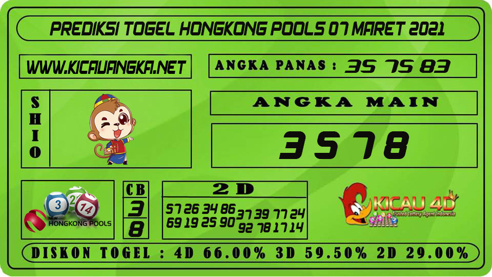 PREDIKSI TOGEL HONGKONG POOLS 07 MARET 2021