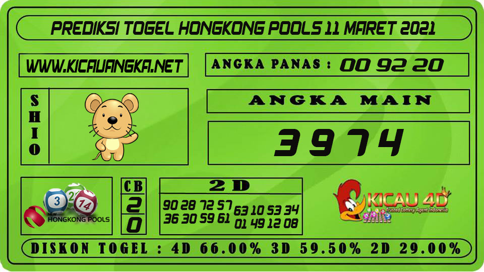 PREDIKSI TOGEL HONGKONG POOLS 11 MARET 2021