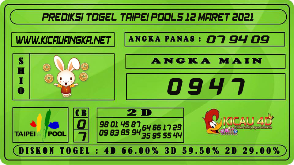 PREDIKSI TOGEL TAIPEI POOLS 12 MARET 2021