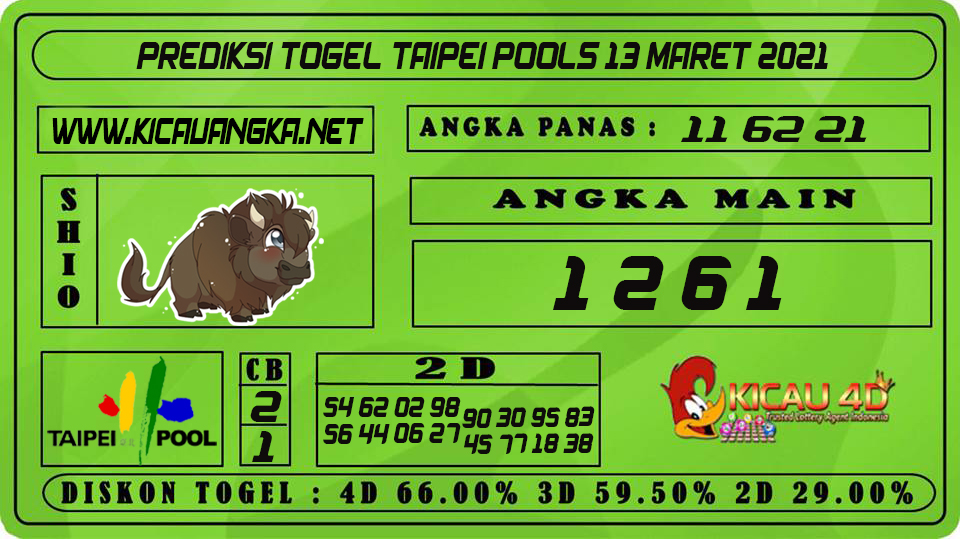 PREDIKSI TOGEL TAIPEI POOLS 13 MARET 2021