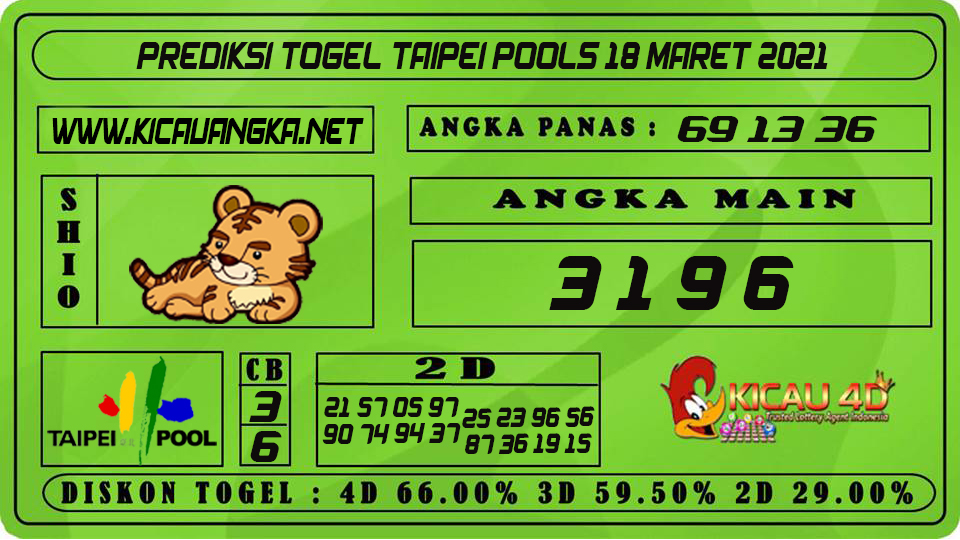 PREDIKSI TOGEL TAIPEI POOLS 18 MARET 2021