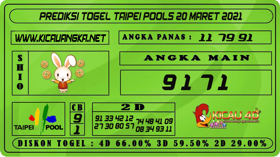 PREDIKSI TOGEL TAIPEI POOLS 20 MARET 2021