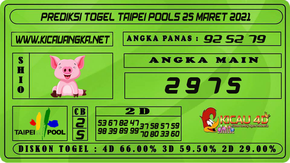 PREDIKSI TOGEL TAIPEI POOLS 25 MARET 2021