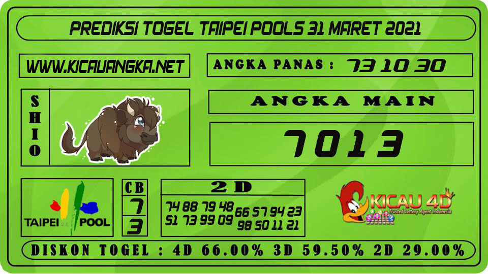 PREDIKSI TOGEL TAIPEI POOLS 31 MARET 2021