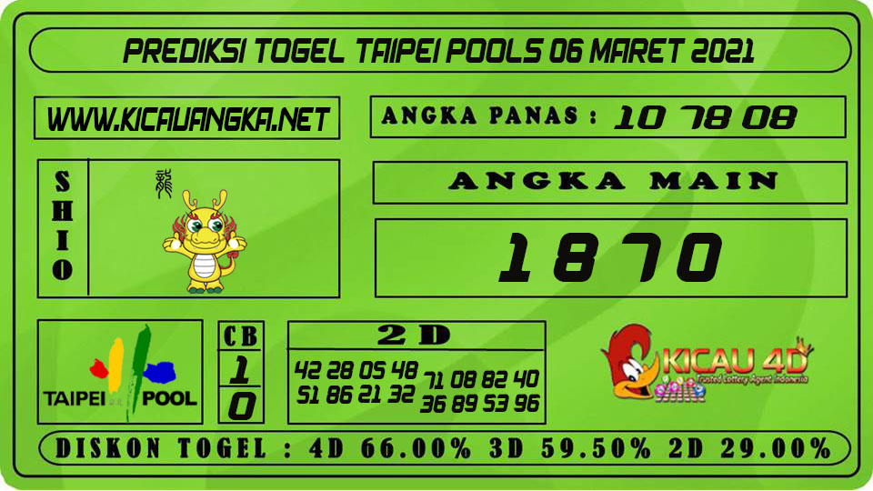 PREDIKSI TOGEL TAIPEI POOLS 06 MARET 2021