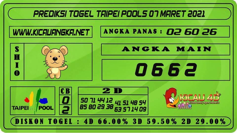 PREDIKSI TOGEL TAIPEI POOLS 07 MARET 2021