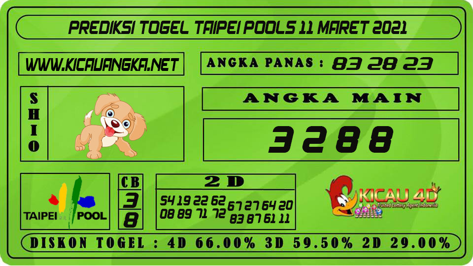 PREDIKSI TOGEL TAIPEI POOLS 11 MARET 2021