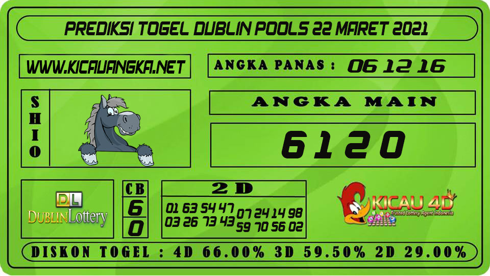 PREDIKSI TOGEL DUBLIN POOLS 22 MARET 2021