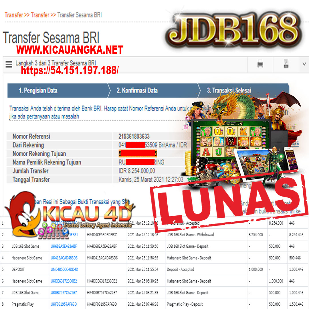 BUKTI JACKPOT KEMENANGAN MEMBER Rp 8.254.000 KICAU4D