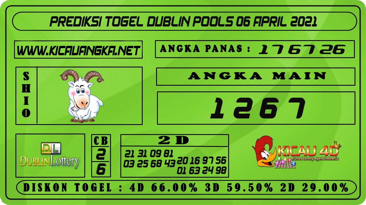 PREDIKSI TOGEL DUBLIN POOLS 06 APRIL 2021