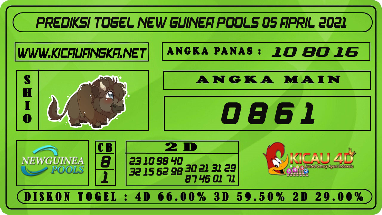 PREDIKSI TOGEL NEW GUINEA POOLS 05 APRIL 2021