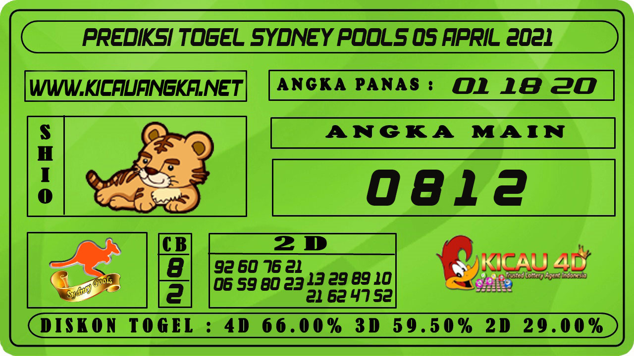 PREDIKSI TOGEL SYDNEY POOLS 05 APRIL 2021