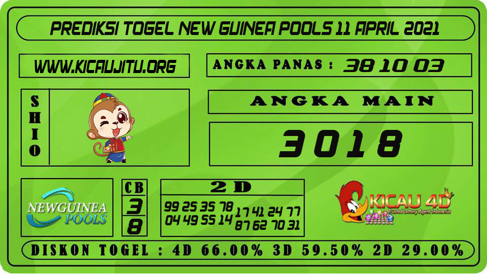 PREDIKSI TOGEL NEW GUINEA POOLS 11 APRIL 2021