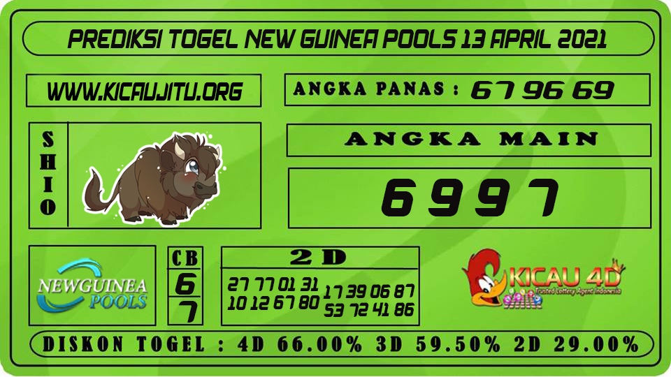 PREDIKSI TOGEL NEW GUINEA POOLS 13 APRIL 2021