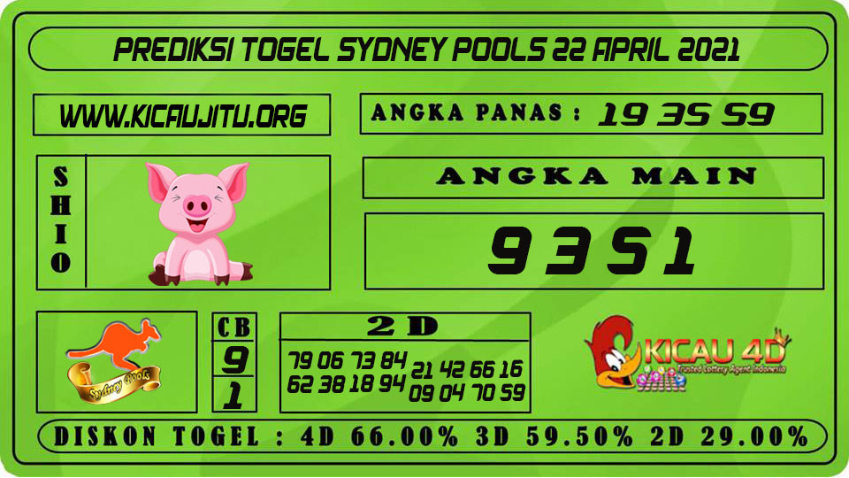 PREDIKSI TOGEL SYDNEY POOLS 22 APRIL 2021