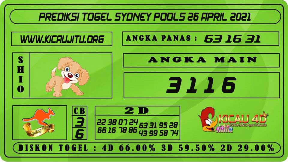 PREDIKSI TOGEL SYDNEY POOLS 26 APRIL 2021