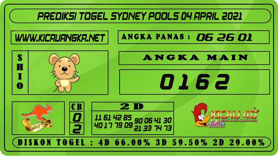 PREDIKSI TOGEL SYDNEY POOLS 04 APRIL 2021