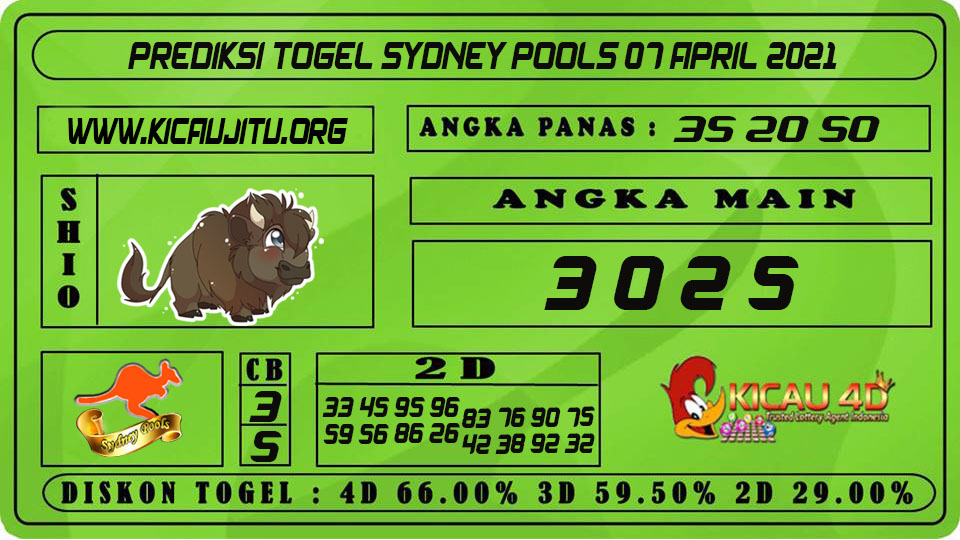 PREDIKSI TOGEL SYDNEY POOLS 07 APRIL 2021