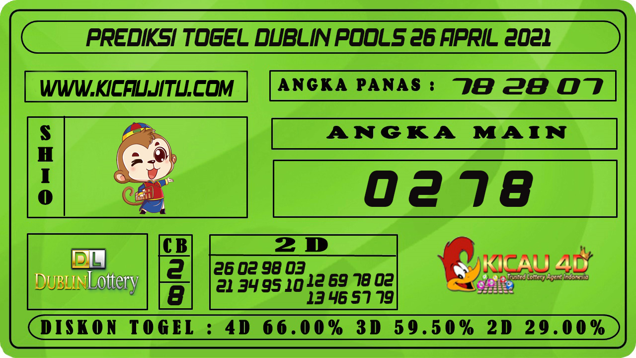 PREDIKSI TOGEL DUBLIN POOLS 26 APRIL 2021