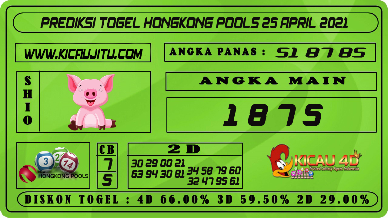 PREDIKSI TOGEL HONGKONG POOLS 25 APRIL 2021