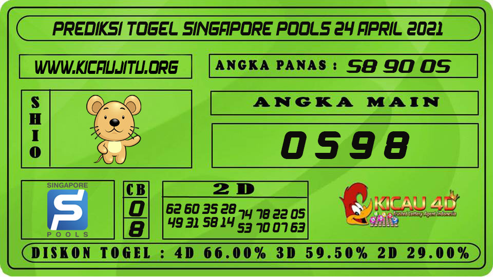 PREDIKSI TOGEL SINGAPORE POOLS 24 APRIL 2021