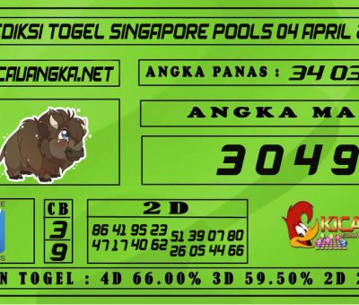 PREDIKSI TOGEL SINGAPORE POOLS 04 APRIL 2021